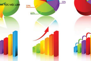 Xác suất thống kê là gì? 6 thuật ngữ thông dụng trong Xác suất