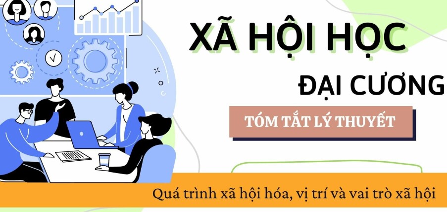 Quá trình xã hội hóa, vị trí và vai trò xã hội | Tóm tắt lý thuyết Xã hội học đại cương | VNU (2025)