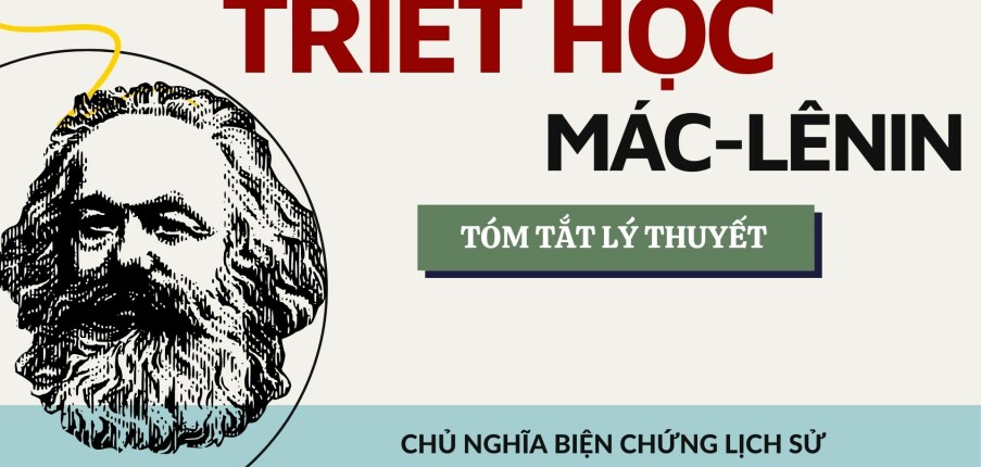 Chủ nghĩa duy vật lịch sử | Tóm tắt lý thuyết Triết học Mác - Lênin | Đại học Kinh Tế - Luật; Đại học Quốc Gia TP Hồ Chí Minh (2025)