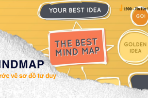 Mind map là gì? Hướng dẫn 5 bước vẽ sơ đồ tư duy hiệu quả