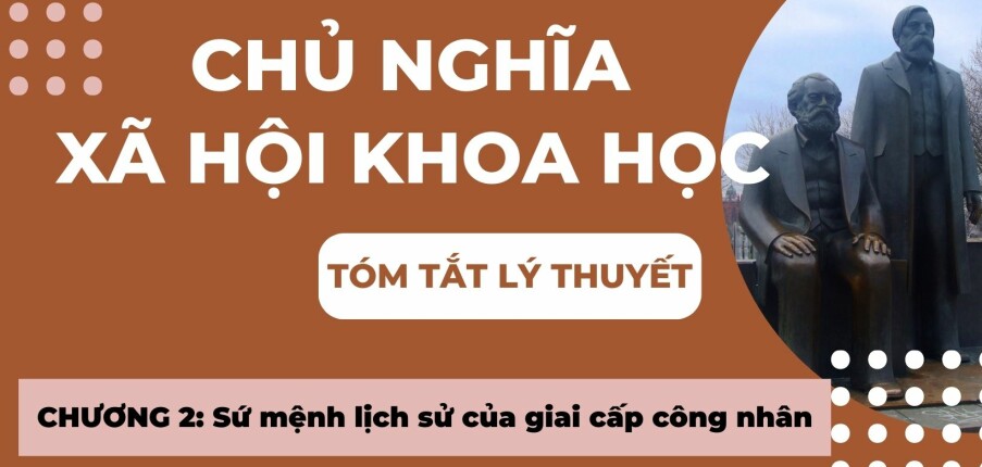 Sứ mệnh lịch sử của giai cấp công nhân | Tóm tắt lý thuyết Chủ nghĩa xã hội khoa học | DUE (2025)