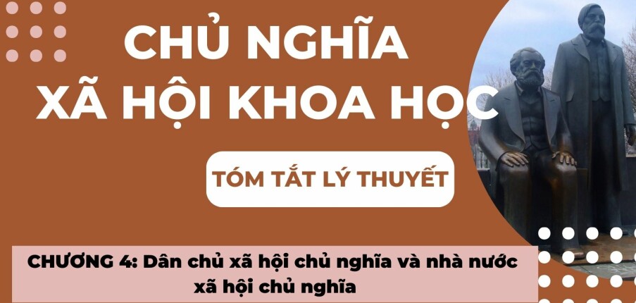 Dân chủ xã hội chủ nghĩa và nhà nước xã hội chủ nghĩa | Tóm tắt lý thuyết Chủ nghĩa xã hội khoa học | DUE (2025)
