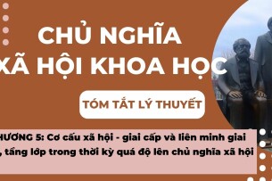 Cơ cấu xã hội - giai cấp và liên minh giai cấp, tầng lớp trong thời kỳ quá độ lên chủ nghĩa xã hội | Tóm tắt lý thuyết Chủ nghĩa xã hội khoa học | DUE (2025)