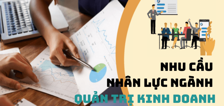 Nhu cầu nhân lực ngành Quản trị kinh doanh 2025