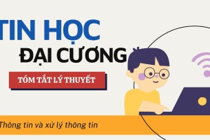 Thông tin và xử lý thông tin? | Tóm tắt lý thuyết Tin học đại cương | Đại học Kinh Tế, Đại học Đà Nẵng (2025)