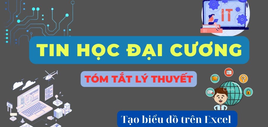 Tạo biểu đồ trong Excel? | Tóm tắt lý thuyết Tin học đại cương | Đại học Kinh Tế, Đại học Đà Nẵng (2025)