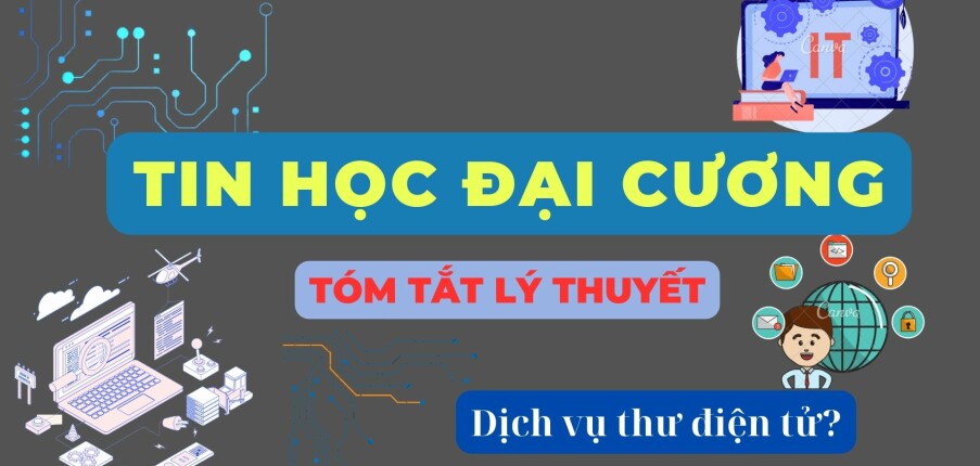 Dịch vụ thư điện tử? | Tóm tắt lý thuyết Tin học đại cương | Đại học Kinh Tế, Đại học Đà Nẵng (2025)