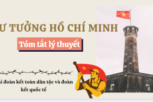 Tóm tắt lý thuyết Tư tưởng HCM về Đại đoàn kết dân tộc và Đoàn kết quốc tế | VNU (2025)