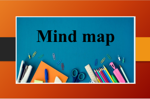 Mind map | Sơ đồ tư duy ngữ pháp tiếng Anh | Bộ Mind maps English Grammar (2025)