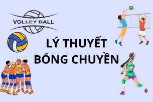 [ Lý thuyết] ] Môn học Bóng chuyền (2025)