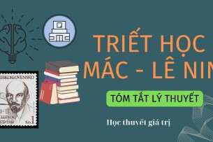 Tóm tắt lý thuyết về HỌC THUYẾT GIÁ TRỊ | Triết học Mác-Lênin | Đại học Sư Phạm Hà Nội (2025)