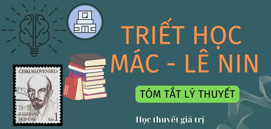 Tóm tắt lý thuyết về HỌC THUYẾT GIÁ TRỊ | Triết học Mác-Lênin | Đại học Sư Phạm Hà Nội (2025)