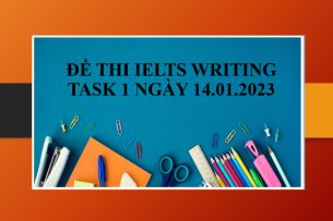 Bài mẫu + Từ vựng đề thi IELTS Writing Task 1 ngày 14.01.2023