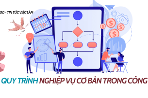 Quy trình nghiệp vụ là gì 3 quy trình nghiệp vụ cơ bản trong công ty