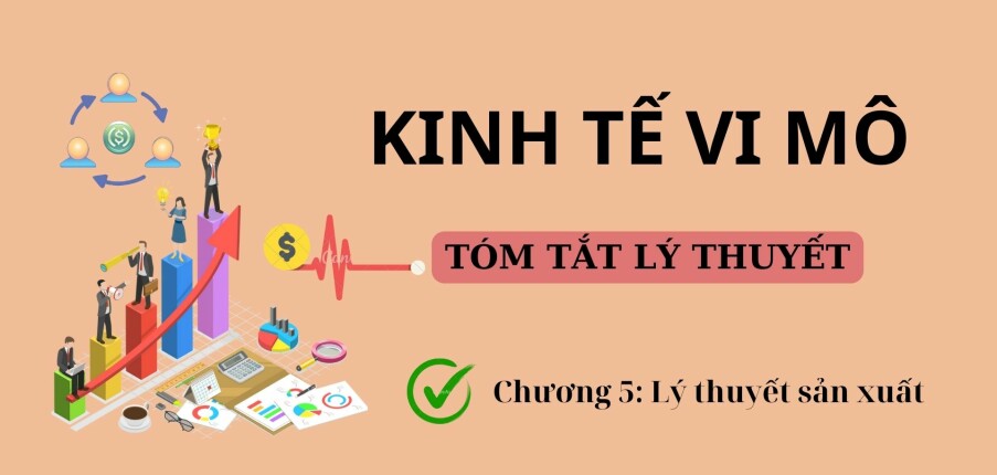 Lý thuyết sản xuất | Tóm tắt lý thuyết Kinh tế vi mô | UFM (2025)