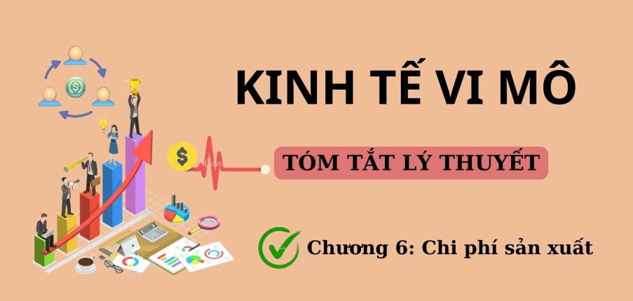 Chi phí sản xuất | Tóm tắt lý thuyết Kinh tế vi mô | UFM (2025)