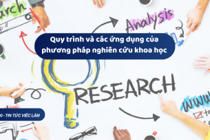 Quy trình và các ứng dụng của phương pháp nghiên cứu khoa học