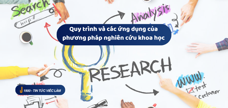 Quy trình và các ứng dụng của phương pháp nghiên cứu khoa học