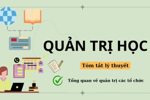 Tổng quan về quản trị các tổ chức | Tóm tắt lý thuyết Quản trị học | Học viện Ngoại giao (2025)