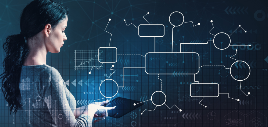Mức lương System Architecture ở Hồ Chí Minh