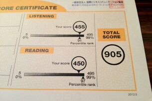 Top 10 Trung tâm Luyện thi TOEIC uy tín Quận 6 (2025)