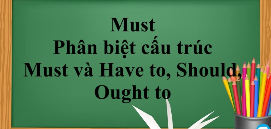 Must là gì? | Cấu trúc - Cách dùng - Phân biệt cấu trúc Must và Have to, Should, Ought to - Bài tập vận dụng (2025)