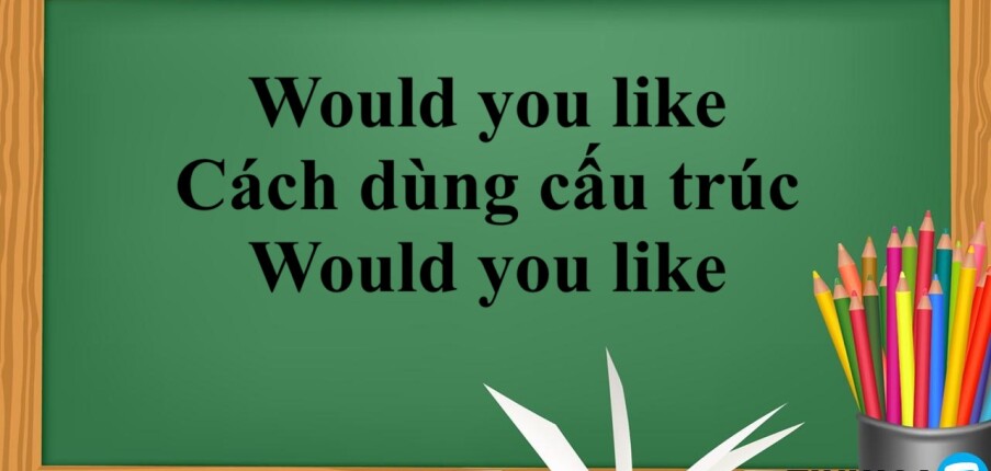 Would you like là gì? | Cách dùng cấu trúc Would you like tiếng Anh và bài tập vận dụng (2025)
