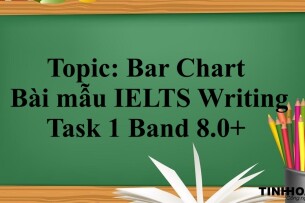 Topic: Bar Chart | Bài mẫu IELTS Writing Task 1 Band 8.0+ (2025)