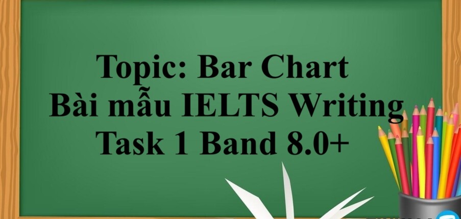 Topic: Bar Chart | Bài mẫu IELTS Writing Task 1 Band 8.0+ (2025)