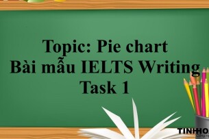 Topic: Pie chart | Bài mẫu IELTS Writing Task 1 (2025)