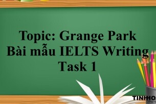Topic: Grange Park | Bài mẫu IELTS Writing task 1 (2025)