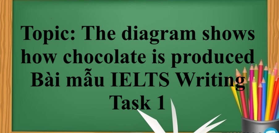 Topic: The diagram shows how chocolate is produced | Bài mẫu IELTS Writing Task 1 (2025)