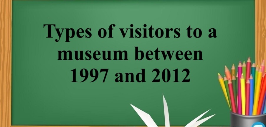 Types of visitors to a museum between 1997 and 2012 | Bài mẫu IELTS Writing Task 1 (2025)