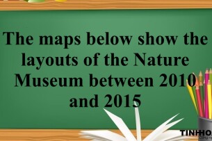 The maps below show the layouts of the Nature Museum between 2010 and 2015 -  Đề Thi Thật IELTS Writing Task 1&2 29/10/2022