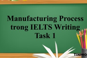 Cách viết, từ vựng, cấu trúc và bài mẫu Manufacturing Process trong IELTS Writing Task 1 (2025)