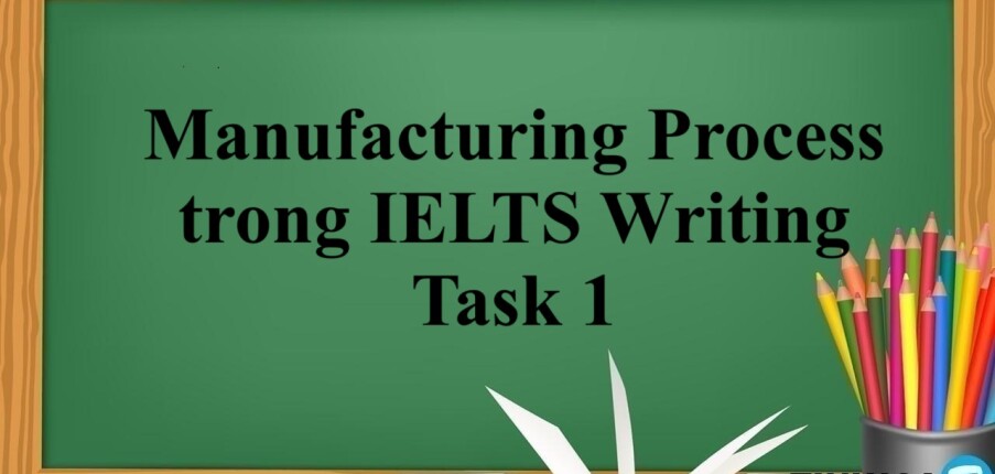 Cách viết, từ vựng, cấu trúc và bài mẫu Manufacturing Process trong IELTS Writing Task 1 (2025)