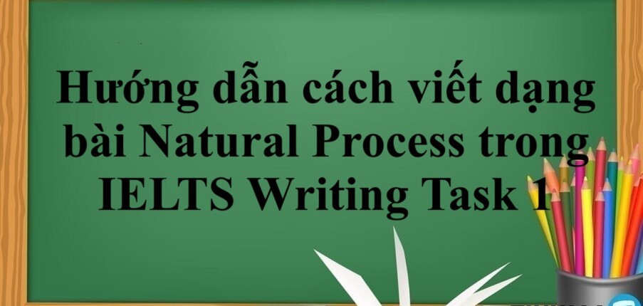 Hướng dẫn cách viết dạng bài Natural Process trong IELTS Writing Task 1 (2025)