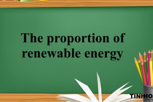 The proportion of renewable energy - Đề thi IELTS Writing Task 1 (2025)
