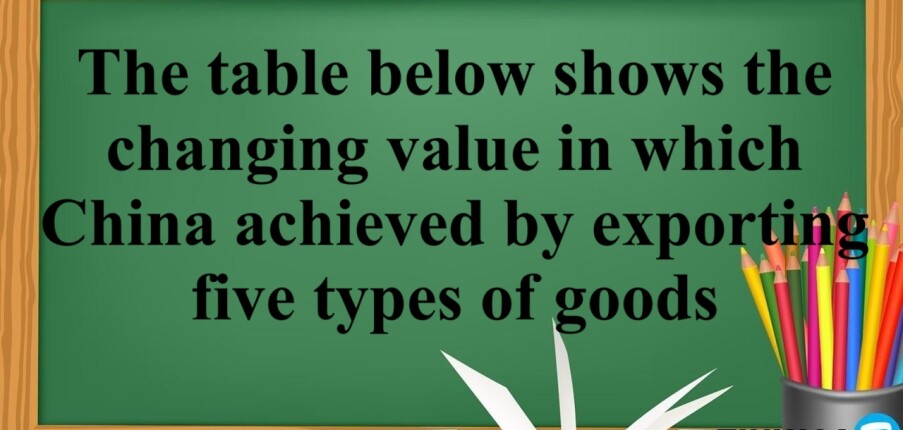 The table below shows the changing value in which China achieved by exporting five types of goods | Bài mẫu IELTS Writing Task 1 (2025)