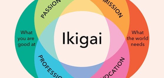 Ikigai là gì? Làm thế nào để xác định Ikigai của bạn