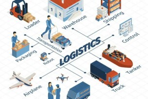 Học ngành Logistics ra trường làm gì? Những điều cần biết khi học ngành Logistics