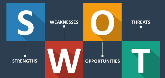 Hướng dẫn tạo ma trận SWOT: Phân tích điểm mạnh, điểm yếu, cơ hội và mối đe dọa
