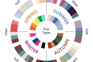 Personal Color Là Gì? Cách Xác Định Màu Sắc Cá Nhân Phù Hợp Với Bạn