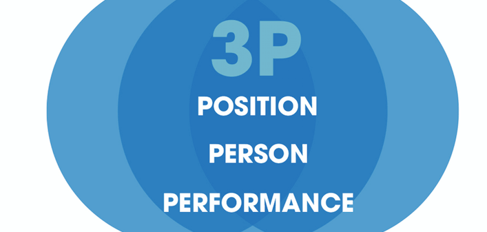 Lương 3P là gì? Cách tính lương theo mô hình 3P chi tiết