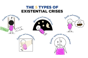Vì Sao Bạn Rơi Vào Khủng Hoảng Hiện Sinh? Triệu Chứng Và Cách Vượt Qua