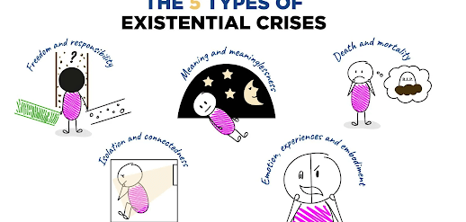 Vì Sao Bạn Rơi Vào Khủng Hoảng Hiện Sinh? Triệu Chứng Và Cách Vượt Qua