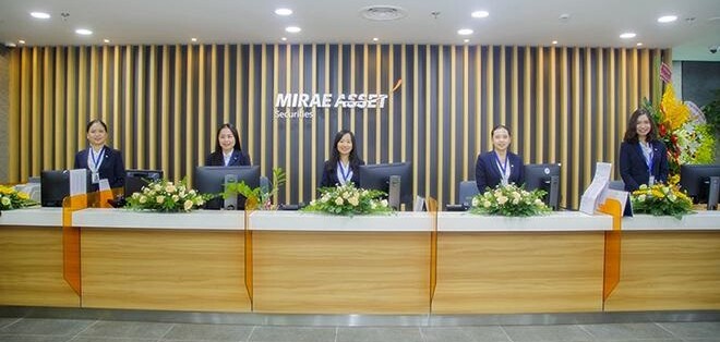 Top 20 công ty tài chính hàng đầu ở Việt Nam (Cập nhật 2025)