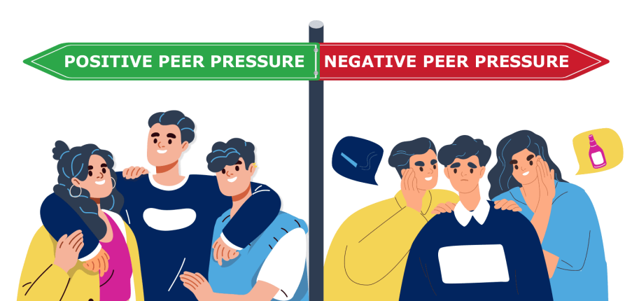 Peer Pressure là gì? Tất cả những thông tin về áp lực đồng trang lứa bạn nên biết (2025)