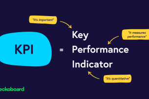 KPI là gì? Cách Xây Dựng KPI Hiệu Quả Cho Cá Nhân và Doanh Nghiệp