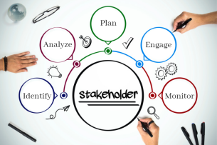 Stakeholder là gì? Vai trò và phân loại Stakeholder trong doanh nghiệp